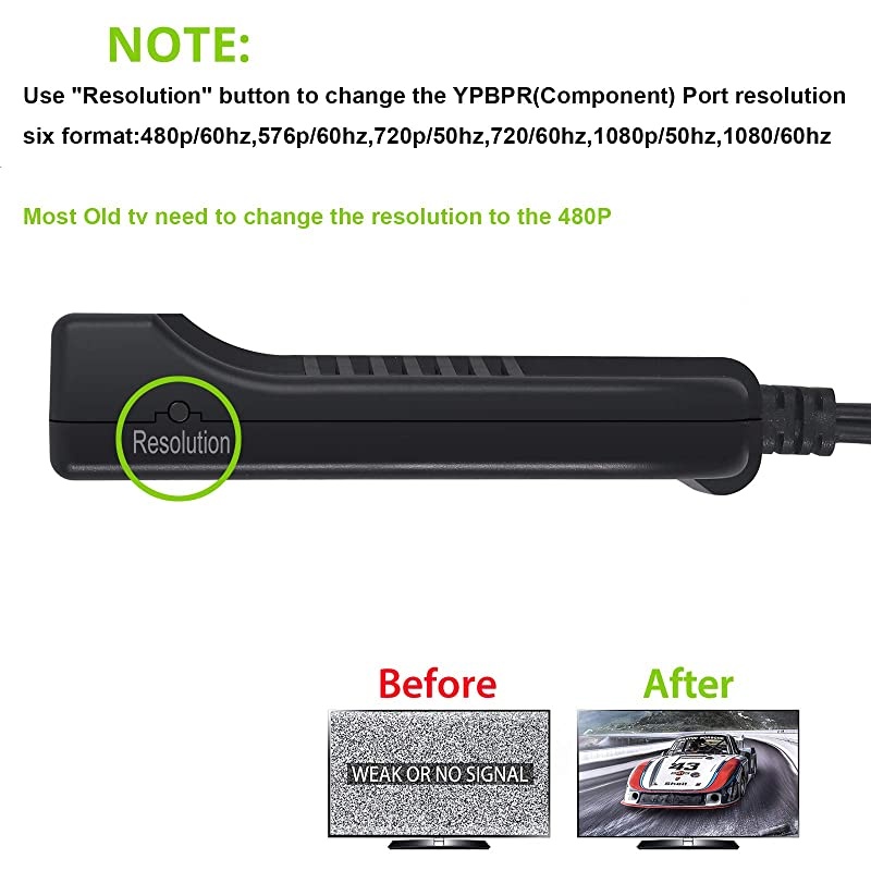 1080P HDMI to Component Converter Scaler HDMI to YPbPr Converter Convert HDMI to Component HDMI to Video Converter HDMI to 5RCA RGB Converter for HDTV Box PC PS3 Fire Stick Roku Blu-Ray DVD