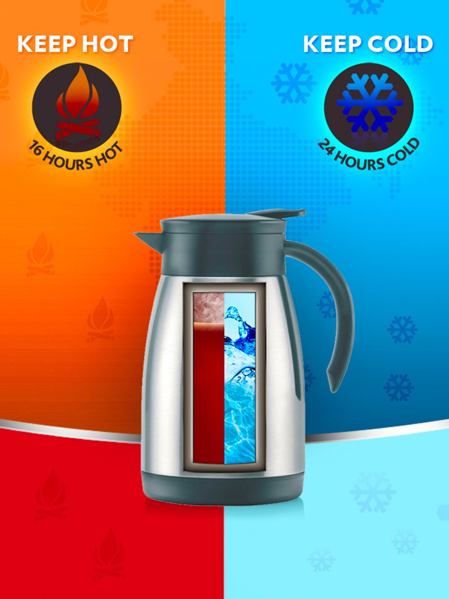 Borosil Silver Stainless Steel Teapot Vacuum Insulated - 750 ml