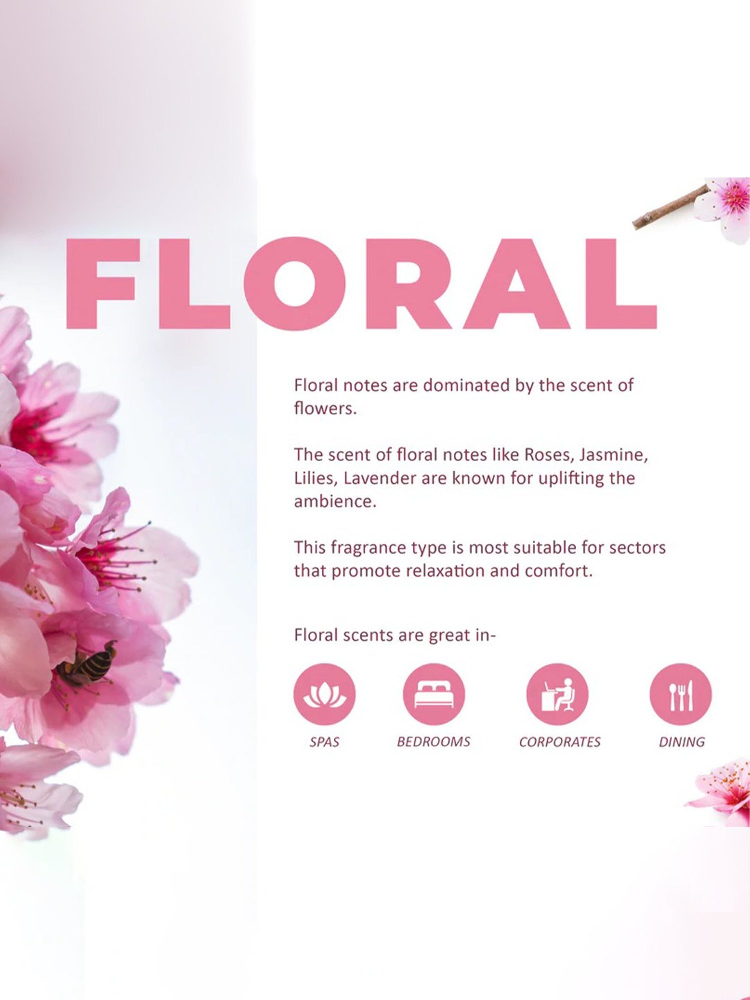 Rosemoore Scented Room Spray White tea - (100 ml)