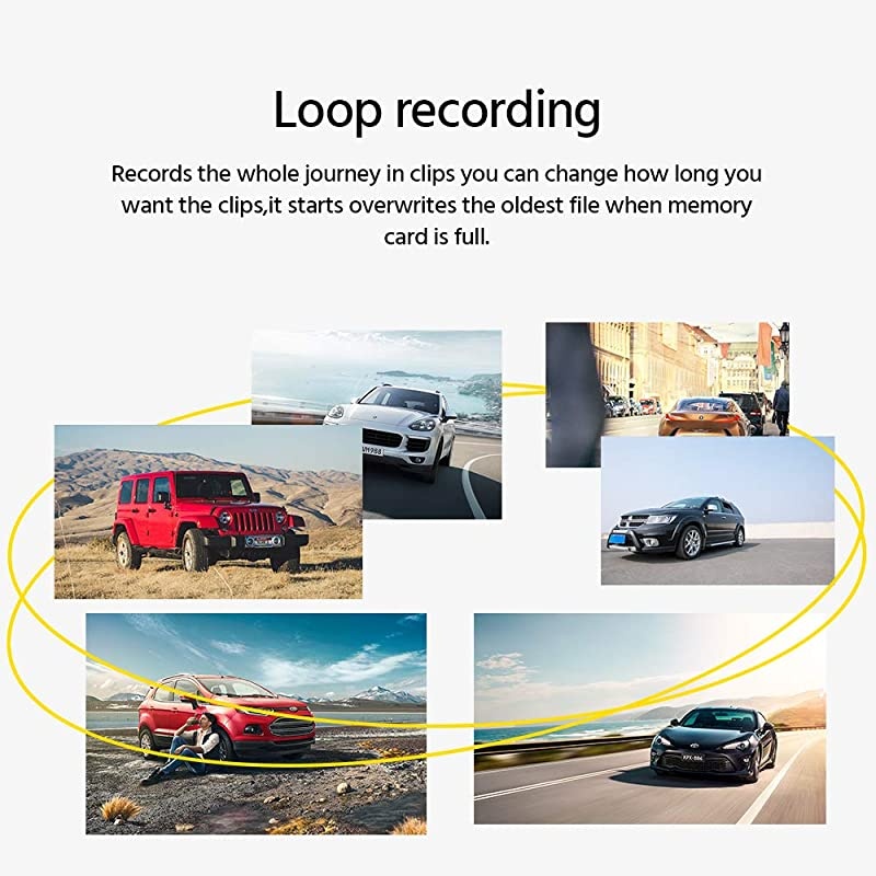 Dash Cam with GPS 1080P FHD Driving Recorder 3 IPS Screen Video Recorder with Night Vision 170&deg; Wide Angle WDR GSensor Loop Recording Motion Detection Parking MonitoringM308