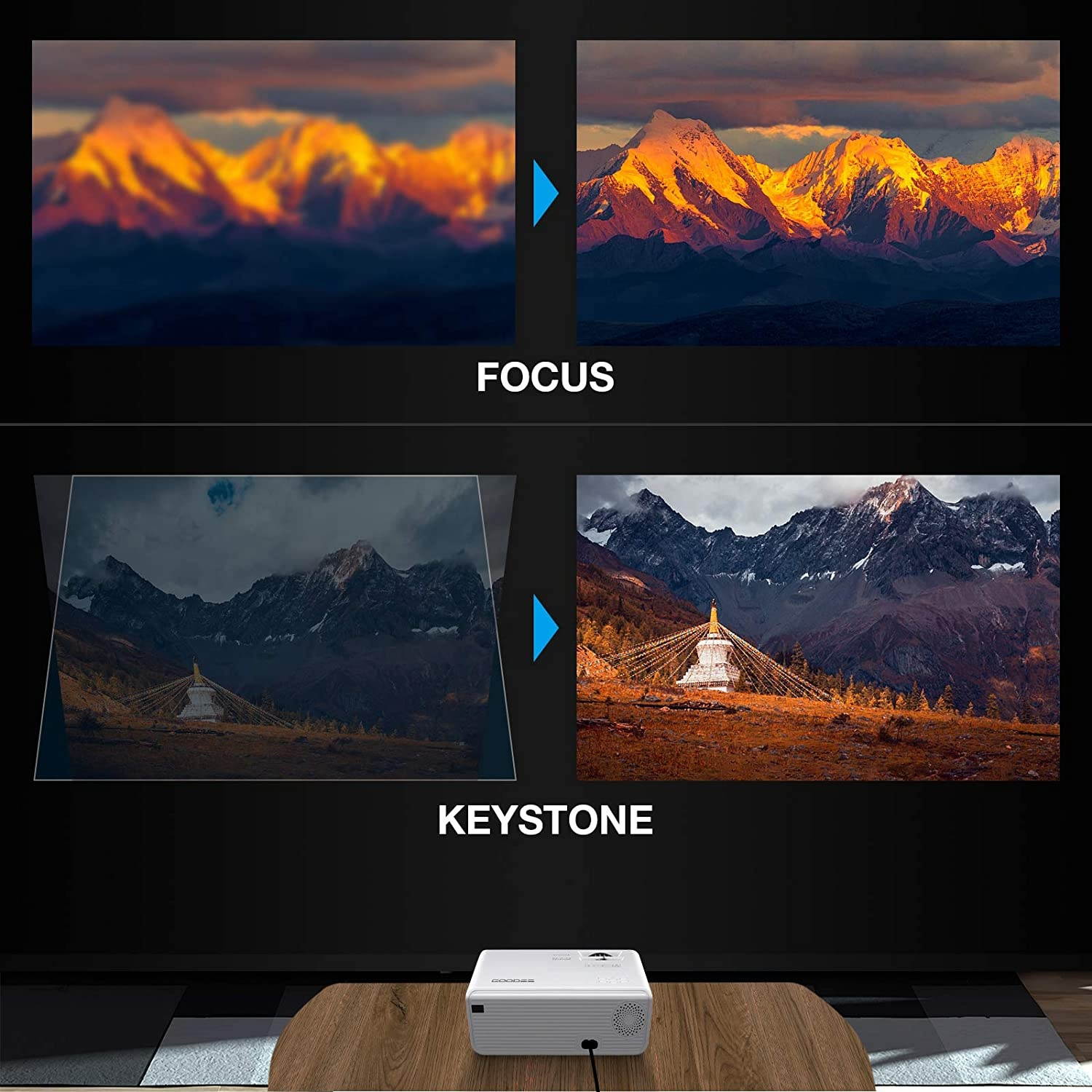 GooDee W80 WiFi Mini Projector with Screen, 7000L Synchronize Wireless Video Projector LED 1080P Full HD Supported, Compatible with TV Stick/DVD/USB, iOS/Android Phone