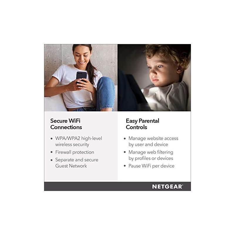 WiFi Router (R6330) - AC1600 Dual Band Wireless Speed (up to 1600 Mbps) | Up to 1200 sq ft Coverage & 20 Devices | 4 x 1G Ethernet and 1 x 2.0 USB Ports (R6330-1AZNAS)