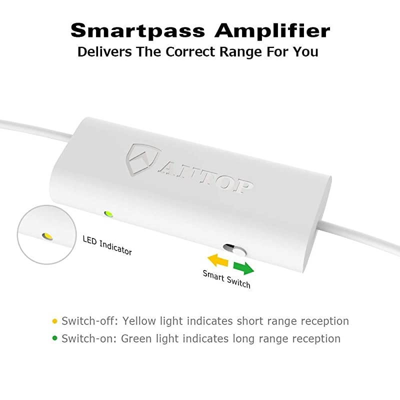 HDTV Antenna Amplifier Signal Booster with High Gain and Ultra Low Noise Amplified FM UHF VHF Signal for Any NonAmplified AntennaUSB Power Supply White