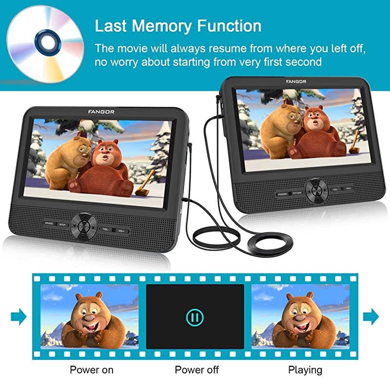 10&rsquo;&rsquo; Dual Car DVD Player Portable Headrest CD Players with 2 Mounting Brackets, 5 Hours Rechargeable Battery, Last Memory, Free Regions, USB/SD Card Reader, AV Out&in ( 1 Player + 1 Screen )