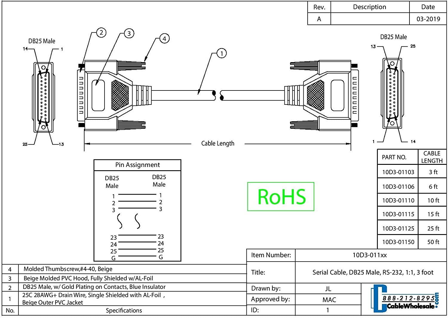 15 feet Serial Cable DB25 Male to Male 28 AWG 25 Conductor 1:1 Beige RS-232 for Printer Modems Networks DB25 Cable Male to Male 25 Pin Serial Cable CableWholesale