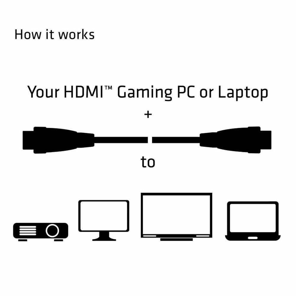 Club3D CAC-2312 HDMI 2.0 4K60Hz UHD Cable 5m/16.40ft Male/Male