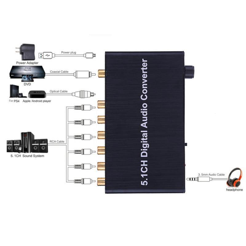 HDMI Digital Analog Audio Extractor Box Support 5.1CH 2CH 4K 3D AC-3/DTS Decoder Black 5.1 Decoder DTS /AC3 Dolby SPDIF Input To 5.1ch Converter