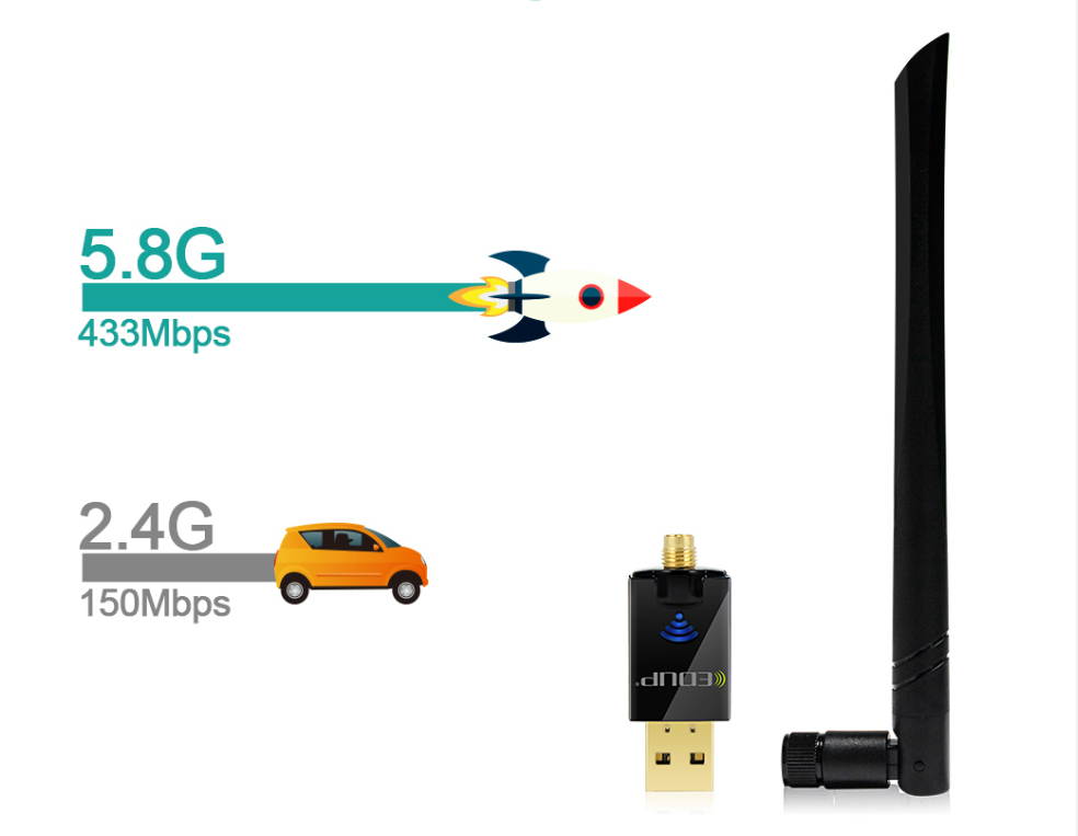 EDUP Wifi Adapter Ac600Mbps Wireless Usb Adapter 5ghz /2.4ghz Dual Band 600mbps Usb Adapter 2dBi External Antennas Supports Windows Xp Win Vista Win 7 Win 8.1 Win 10 Mac Os