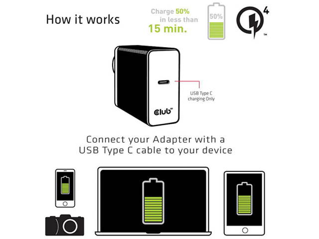 Club3D CAC-1901 USB Type-C Wall Power Charger up to 27W