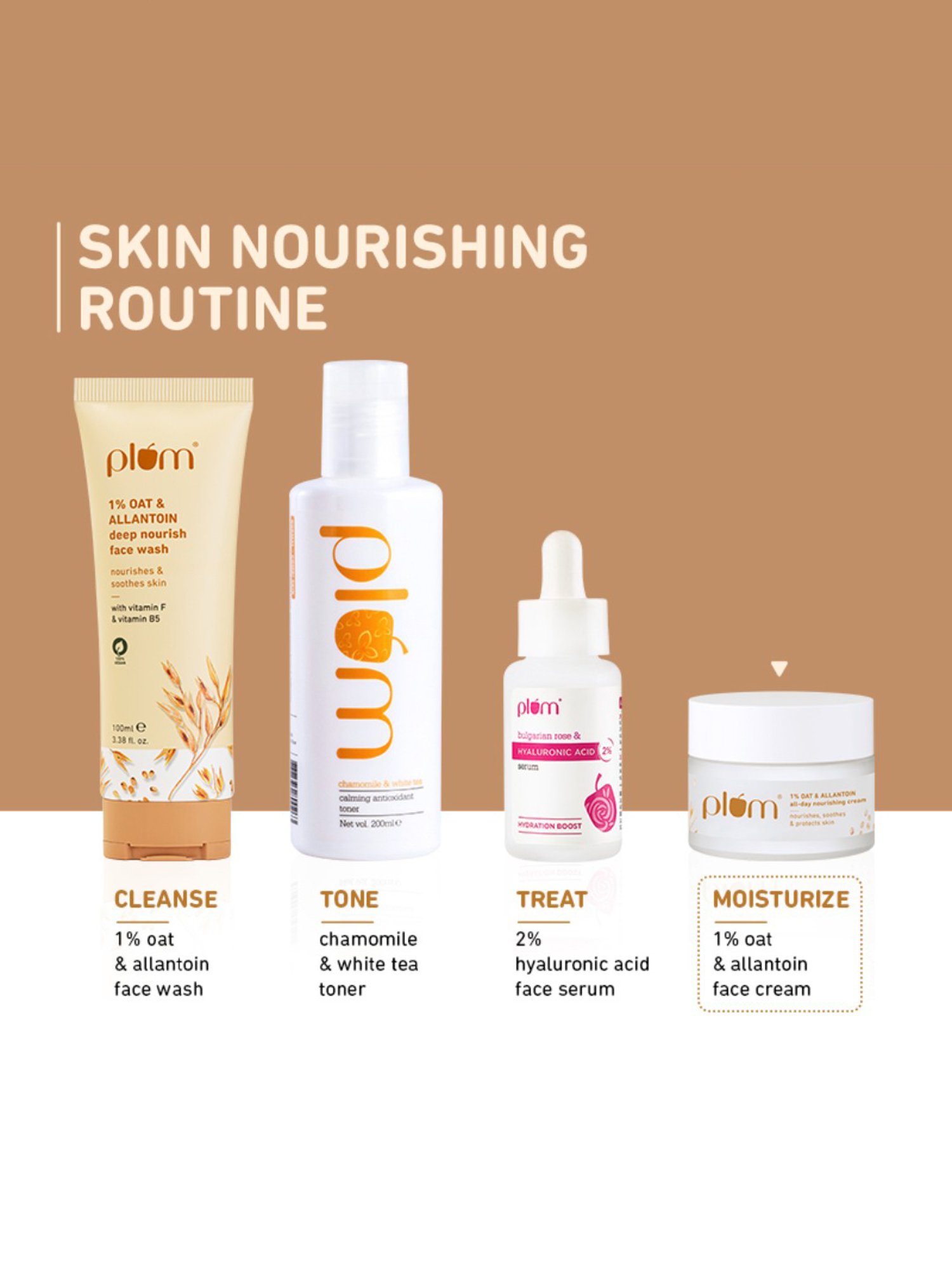 Plum 1% Oat & Allantoin All-Day Nourishing Face Cream - 50 gm