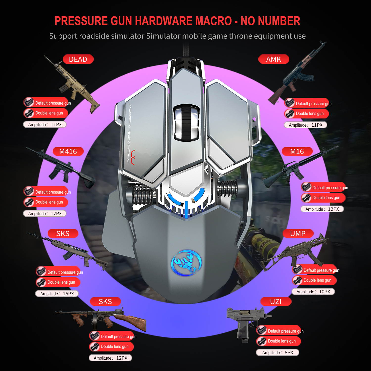 Gaming Mouse LED Backlit 9 Programmable Optical Wired Gaming Mouse with 6400PI, High Precision for Windows Computer Gamer