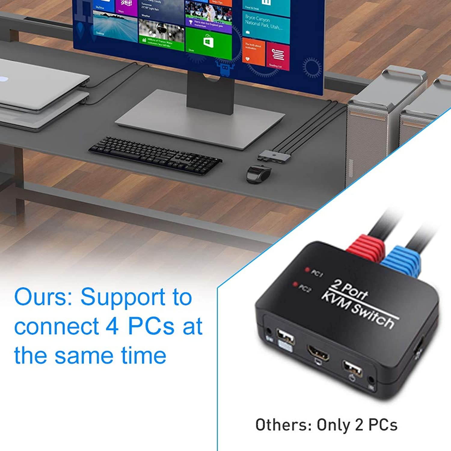 Aluminum Alloy USB 2.0 Computer KVM Switch Selector for 4 Computers Sharing 4 USB Devices USB 2.0 Peripheral KVM Switcher Adapter with One-Button Swapping and 4 Pack USB A to A Cable