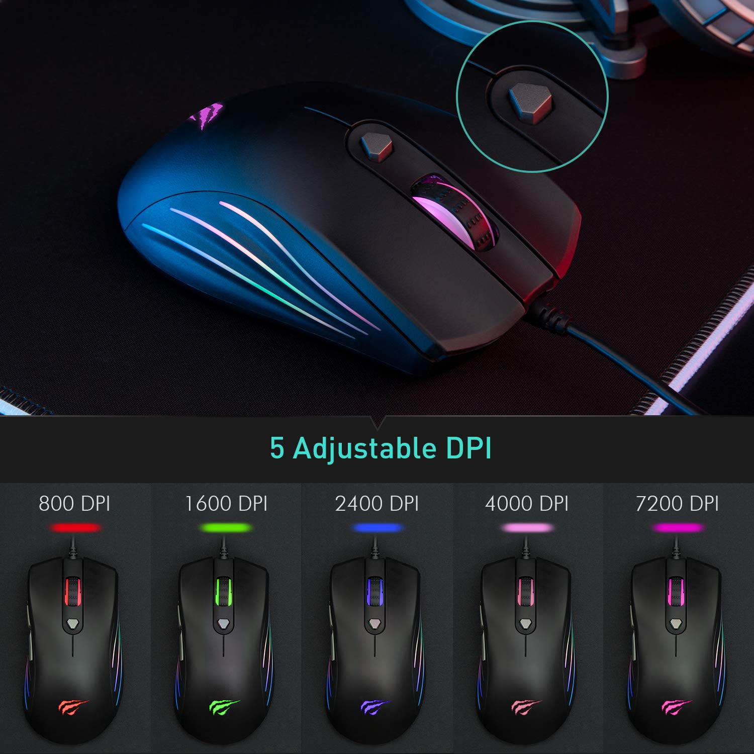 Havit Gaming Mouse 5 DPI(800,1600,2400,4800,7200) 7 RGB Light 1000Hz Polling Rate Computer Ergonomic Wired USB Programmable Mice for Laptop Desktop PC Gamer