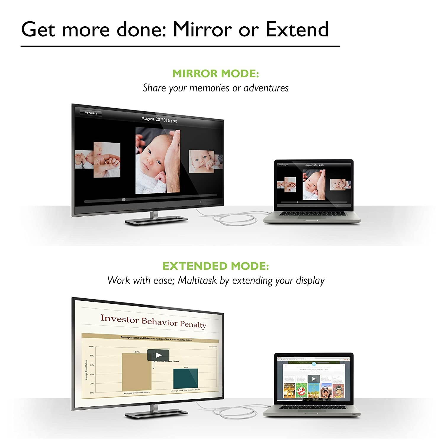 GearIT Gold Plated DisplayPort to DisplayPort Cable 10 Feet - 4K Resolution Ready (DP to DP Cable) Black