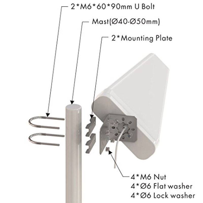 Tupavco TP545 Yagi Directional Roof Antenna 3G/4G/LTE Wide Band 11dBi 806MHz to 2.7GHz Range 2FT Cable w/ 2FT RP-SMA Male Cable to TS-9 Adapter - Cell Phone Signal Booster Log Periodic Cellula (TP545)