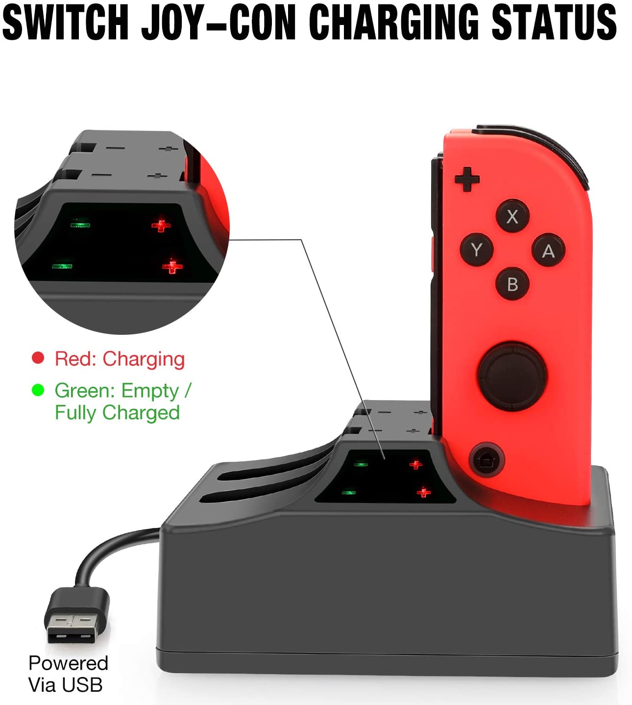 Joy-Con Charger for Switch, YCCTEAM 4 in 1 Fast Charging Station for Switch Joy-Con Controllers with Individual LED Indicator and 5FT USB Charging Cable for Switch