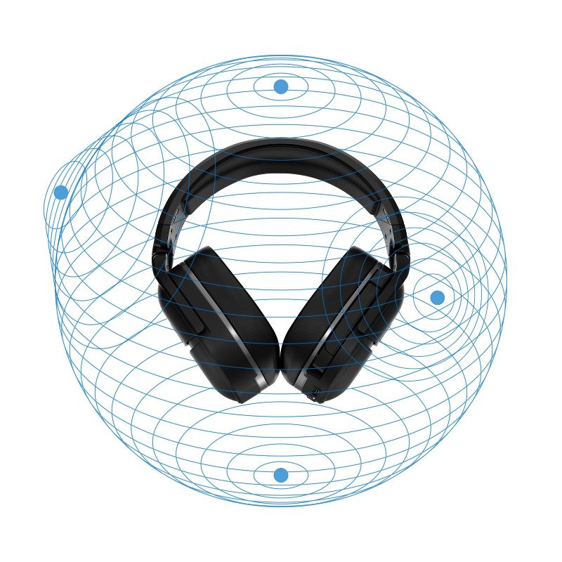 Turtle Beach Stealth 700 Gen 2 Wireless Gaming Headset for  PlayStation 4/5/Nintendo Switch/PC - Black