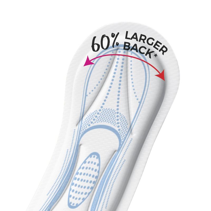 U by Kotex Security Unscented Overnight Absorbency Maxi Pads - 40ct