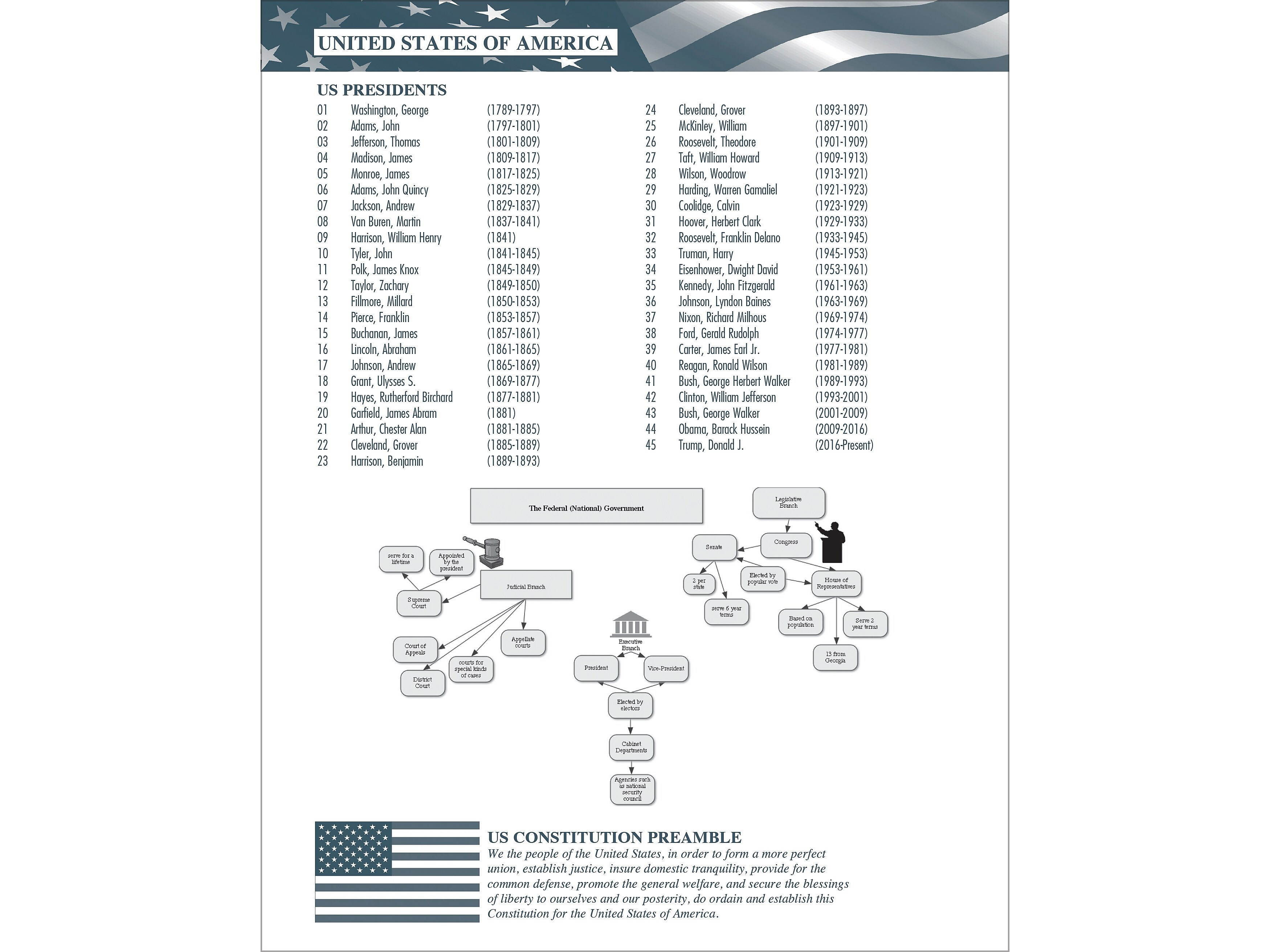 House of Doolittle 2021-2022 7" x 9" Academic Planner Black 295532-22