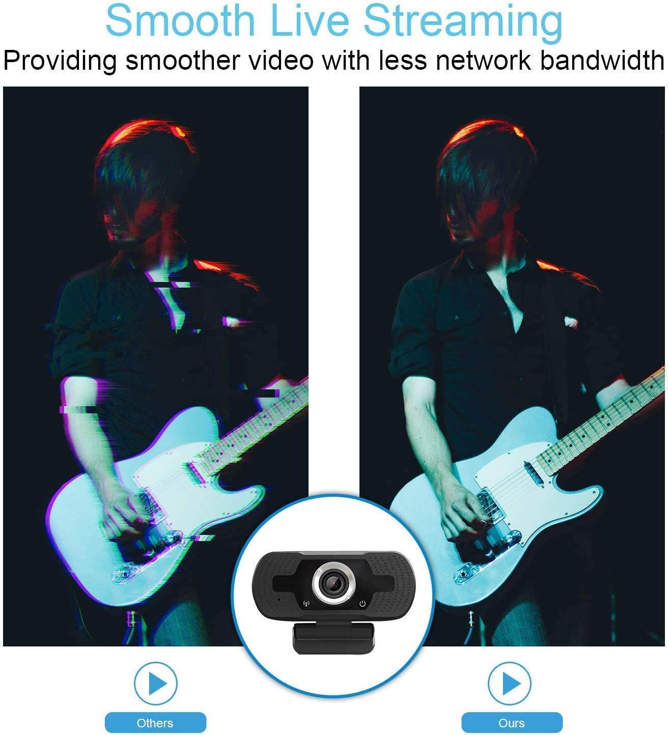 Anivia 1080p HD Webcam W8, USB Desktop Laptop Camera, Mini Plug and Play Video Calling Computer Camera, Built-in Mic, Flexible Rotatable Clip