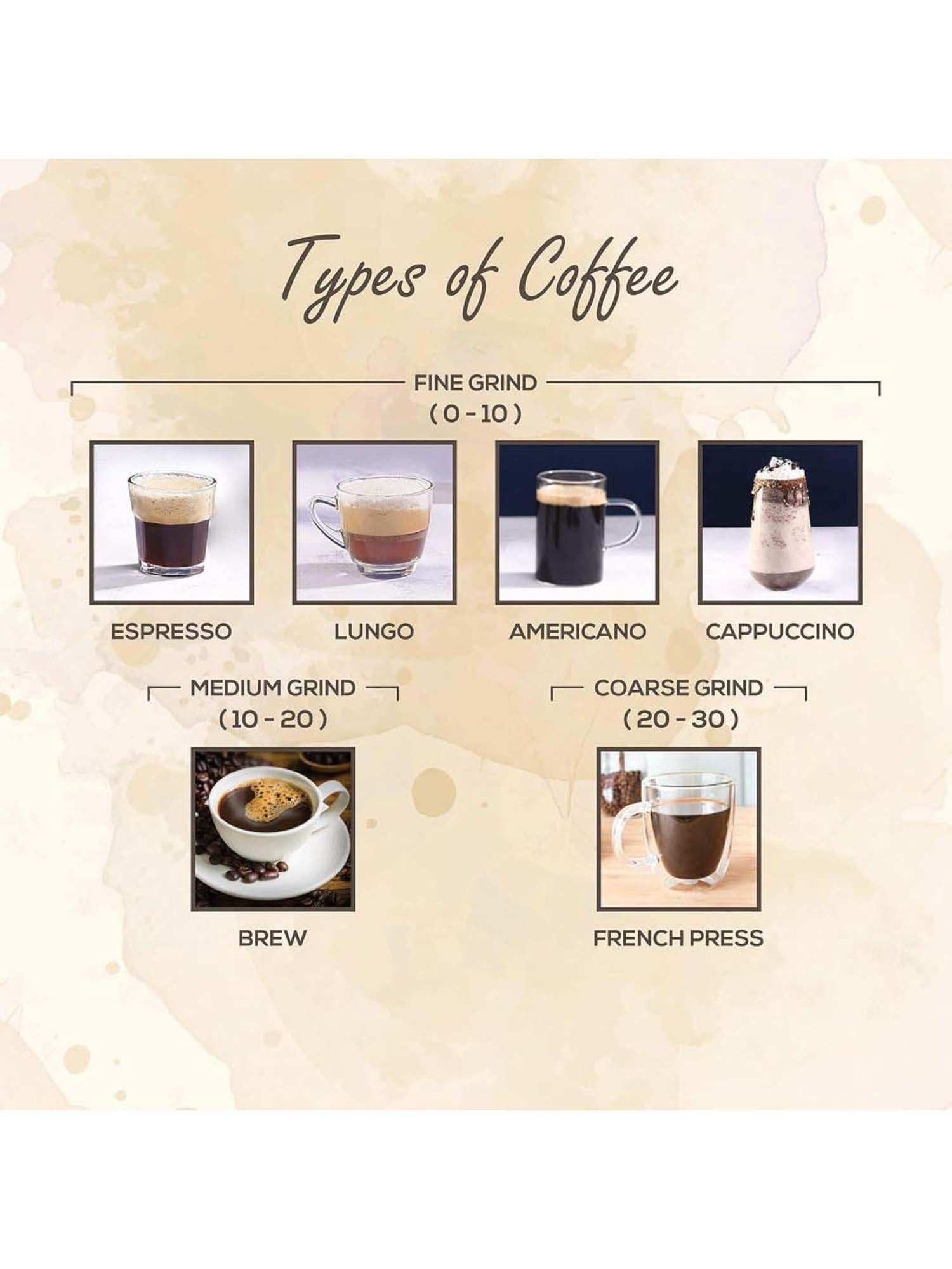 Nespresso Vertuo Plus  Coffee and Espresso Machine by De'Longhi with Aeroccino, Red