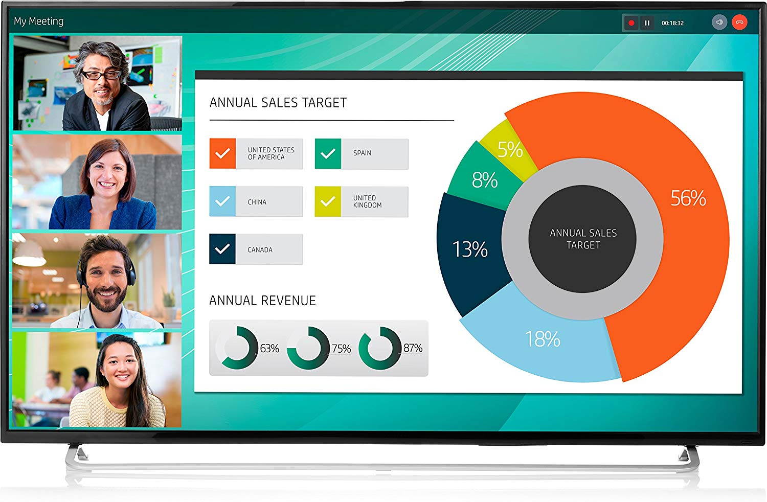 HP LD5512 2YD85A8  Conferencing Display - (55 Inch viewable)  55 Inch Class LED Display - Digital Sign