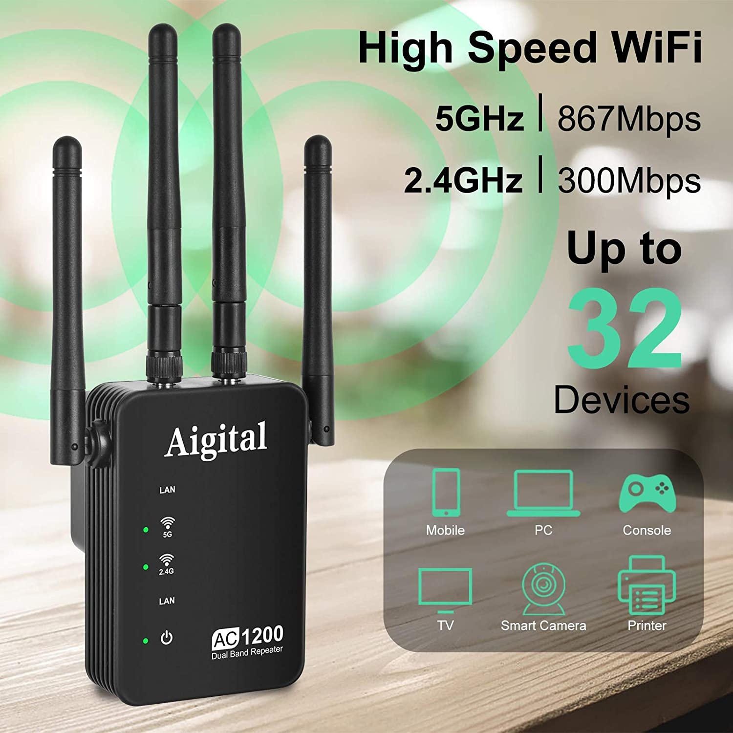Aigital WiFi Repeater Extender 1200mbps WiFi Range Extender Dual Band 2.4G&5G Wireless Extender with 2 Ethernet Ports Router & Reapter & AP Mode-Covers 32 Devices with 4 External Advanced Antennas