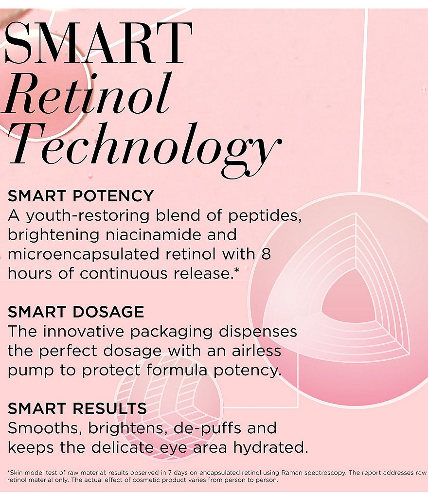High-Potency Night -A-Mins Resurfacing Cream with Fruit-Derived AHAs