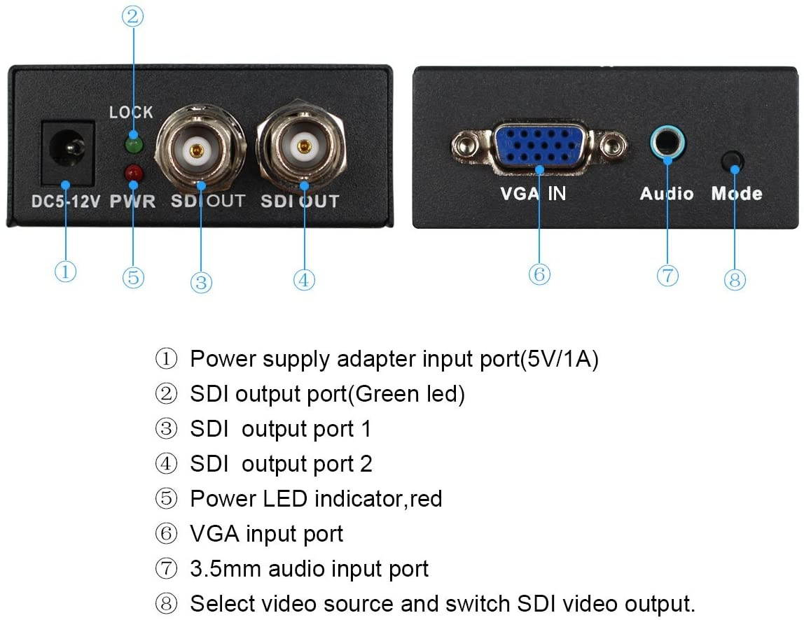 1 Port Vga to 2 Ports Sdi (SD-SDI/HD-SDI/3G-SDI) Audio Converter for SDI Broadcast Room, No-Linear Editing Field, CCTV Security