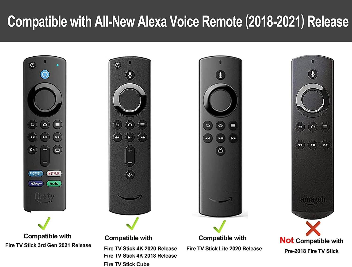 Cover for All-New Alexa Voice Remote (2018-2021) for Fir TV Stick (3rd Gen) 2021/ Fir TV Stick 4K/ Fir TV Stick Lite 2020/ Fir TV Cube/Fir TV (3rd Gen) Protective Silicone Remote Case Cover - Orange