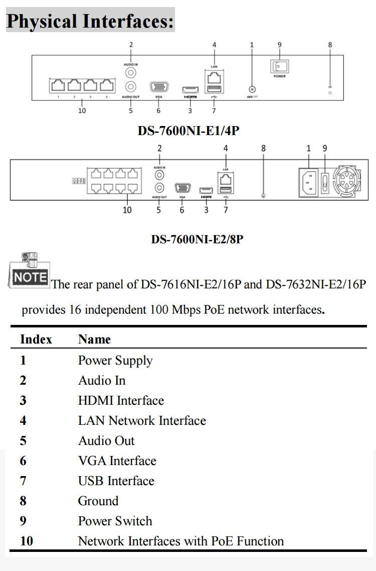 HIKVISION DS-7608NI-E2/8P 8CH PoE NVR Network Video Recorder