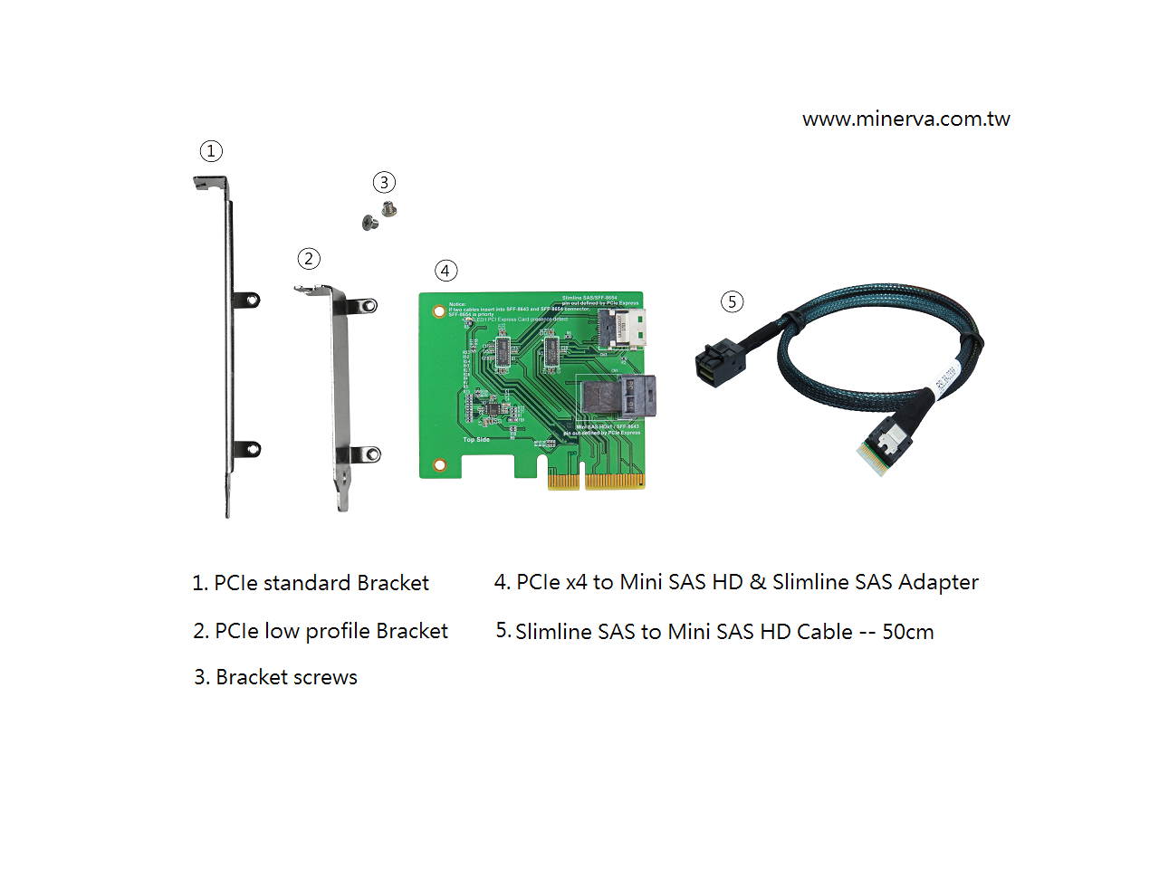 Innocard PCIe x4 to Mini SAS HD & Slimline SAS Adapter with Mini SAS HD to Slimline SAS Cable
