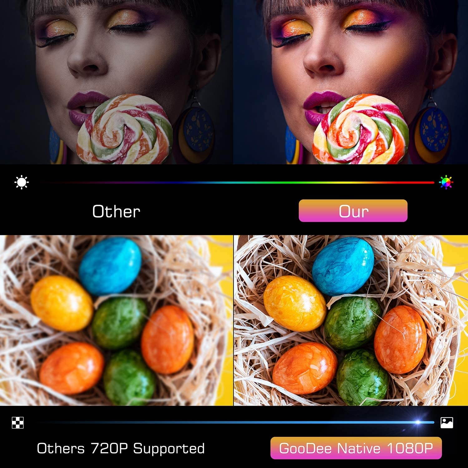 Projector, GooDee BL98 Native 1080P HD Video Projector, Touch Keys Home Theater Projector with 50,000 Hrs Lamp Life, Compatible with Fire TV Stick, PS4, HDMI, VGA, AV and USB