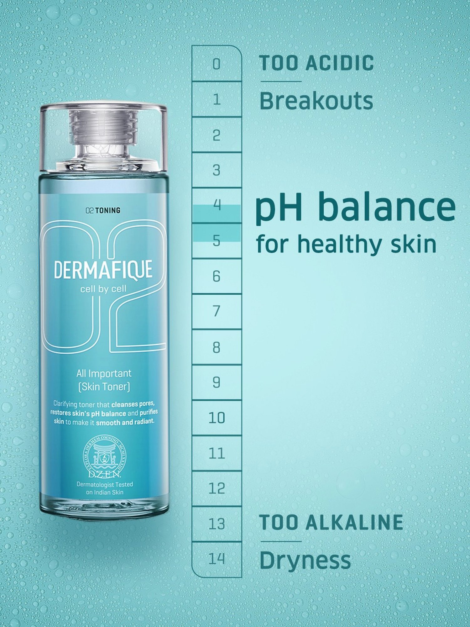 Dermafique All Important Skin Toner - 150 ml