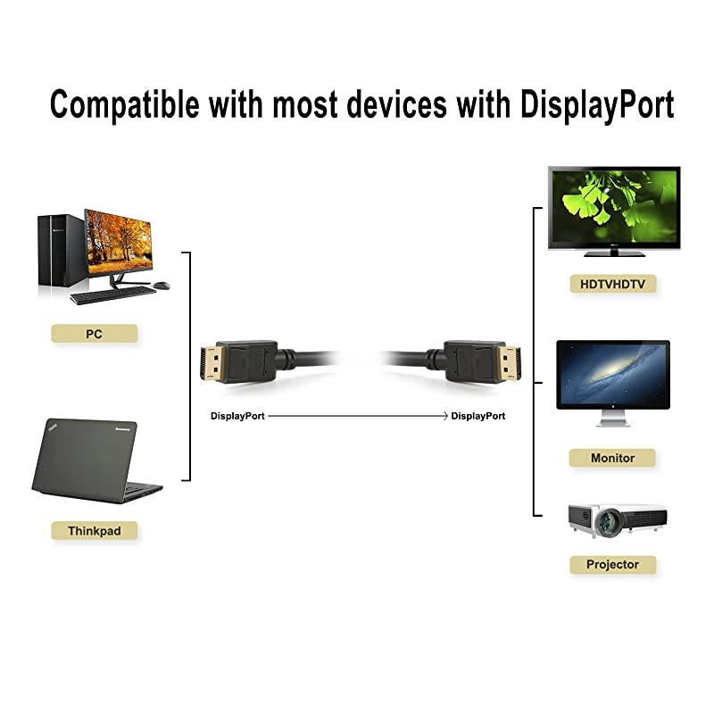 Displayport to Displayport Cable 10 Feet Gold Plated DP to DP Cable with Latch Support 4K60Hz 2K144Hz 3M Black