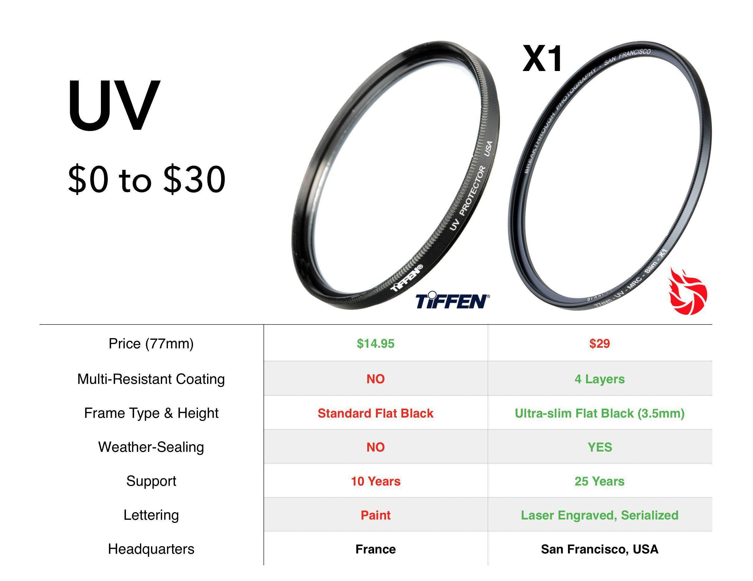 Clapper Hollow HC102 Weimaraner Framed Print