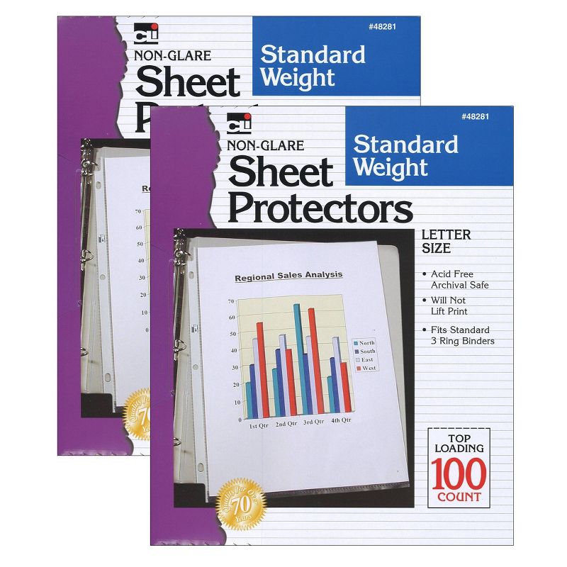 C-Line Panoramic Fold-Out Poly Sheet Protector, Clear, 11 x 17 Inches, pk of 25
