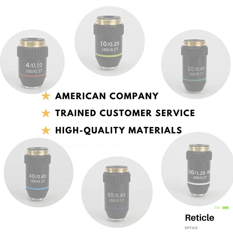 20X Microscope Objective Lens | DIN Standard 16017 | 202MM Interface | Lab Quality Objective Lens for Compound Biological Microscopes