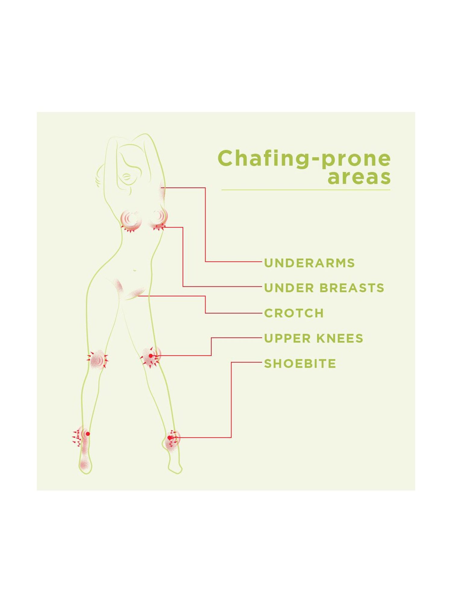 Pee Safe Anti Chafing Stick - 75 gm