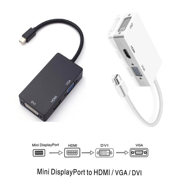 3 in 1 Thunderbolt Port Mini DP Minidp TO HDMI+DVI+VGA Adapter Cable for Mac Macbook Air iMac Microsoft Surface Pro