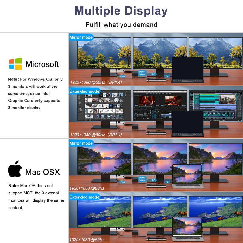 Wavlink USB C Triple Display 4K 12 in 1 USB C Docking Station, DP & HDMI &VGA with 100W PD Charging USB 3.0 & 2.0 Ports, SD TF Card Reader, Gigabit Ethernet, Audio For MacBook Pro & Windows, Linux