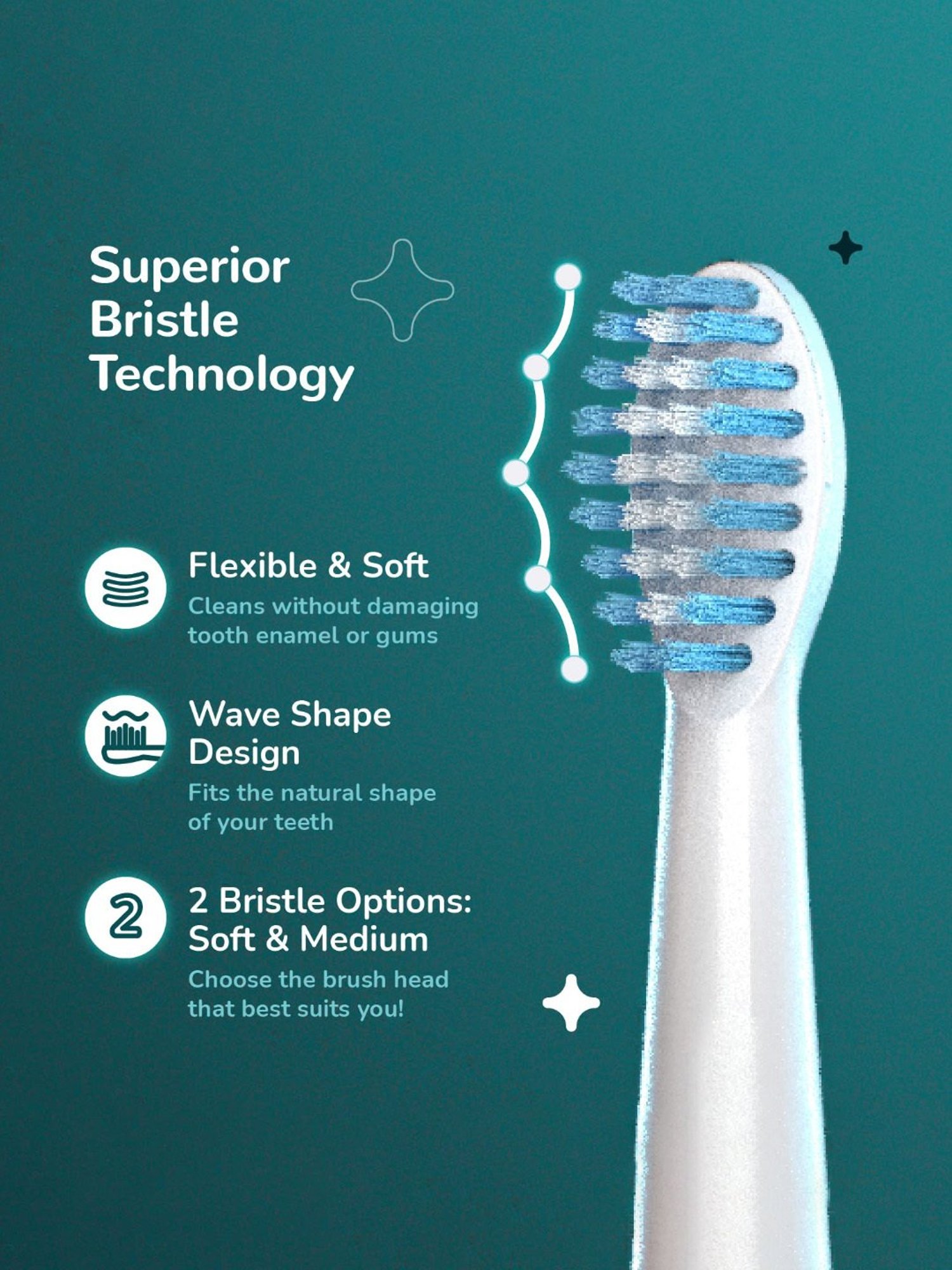 Caresmith SPARK CS009 Rechargeable Electric Toothbrush (White)