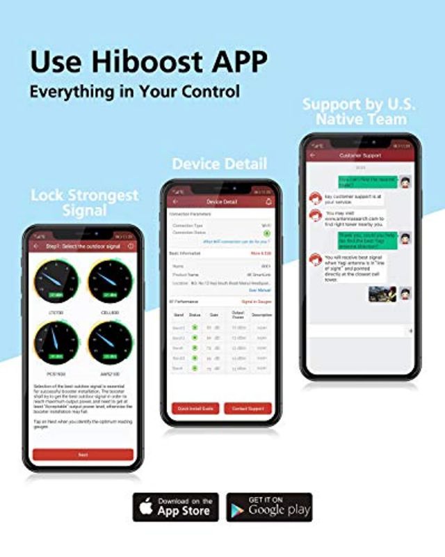 Hiboost Cell Phone Signal Boosters for Home  and  Office, Boosts for 4G LTE Voice and Data for All U.S. Carriers - Verizon, T-Mobile, Sprint, AT and T, Cellular Repeater Amplifier Kits with APP