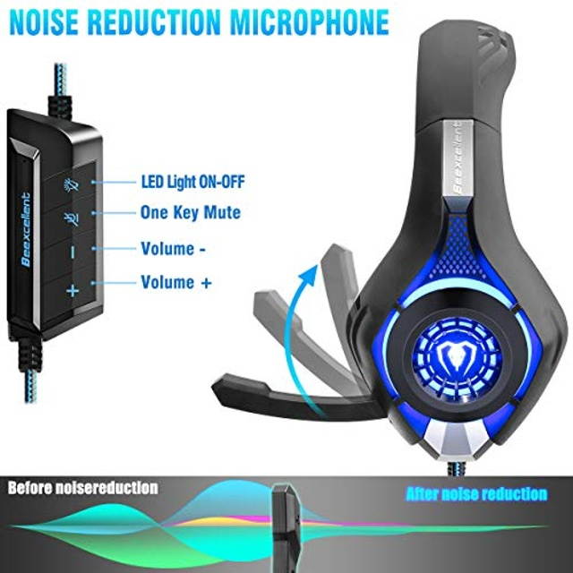 Beexcellent USB Gaming Headset for PC,7.1 Surround Sound PC Headset with Noise Canceling Mic Volume Control LED Light for Laptops