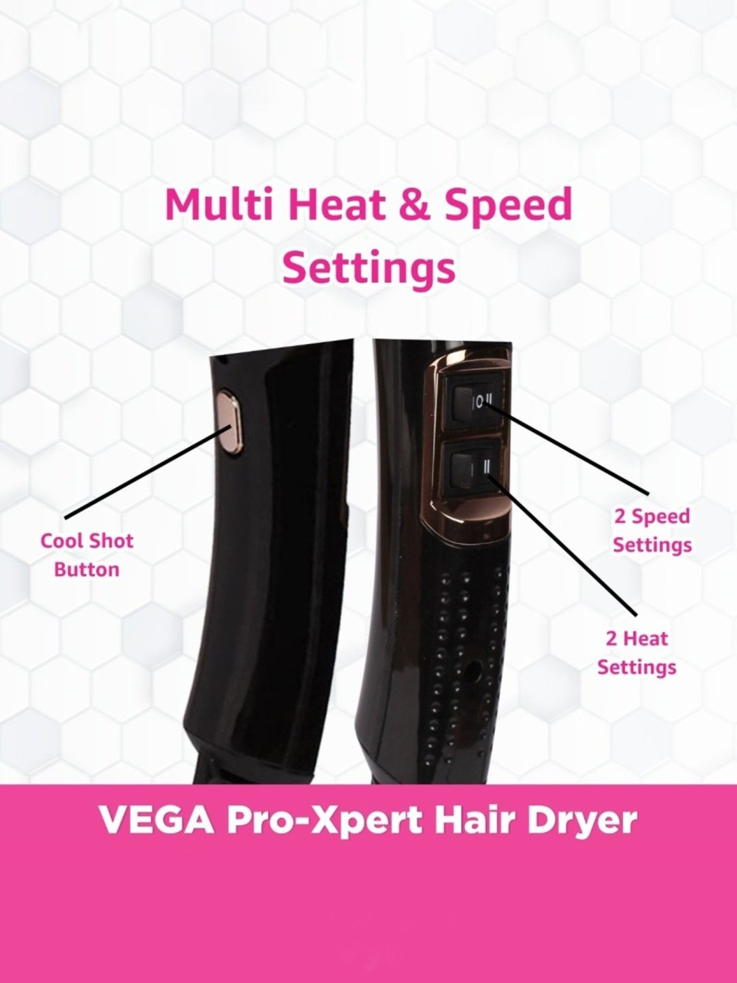 Staunch SHD2011 1600W Compact and Foldable Hair Dryer (White and Pink)