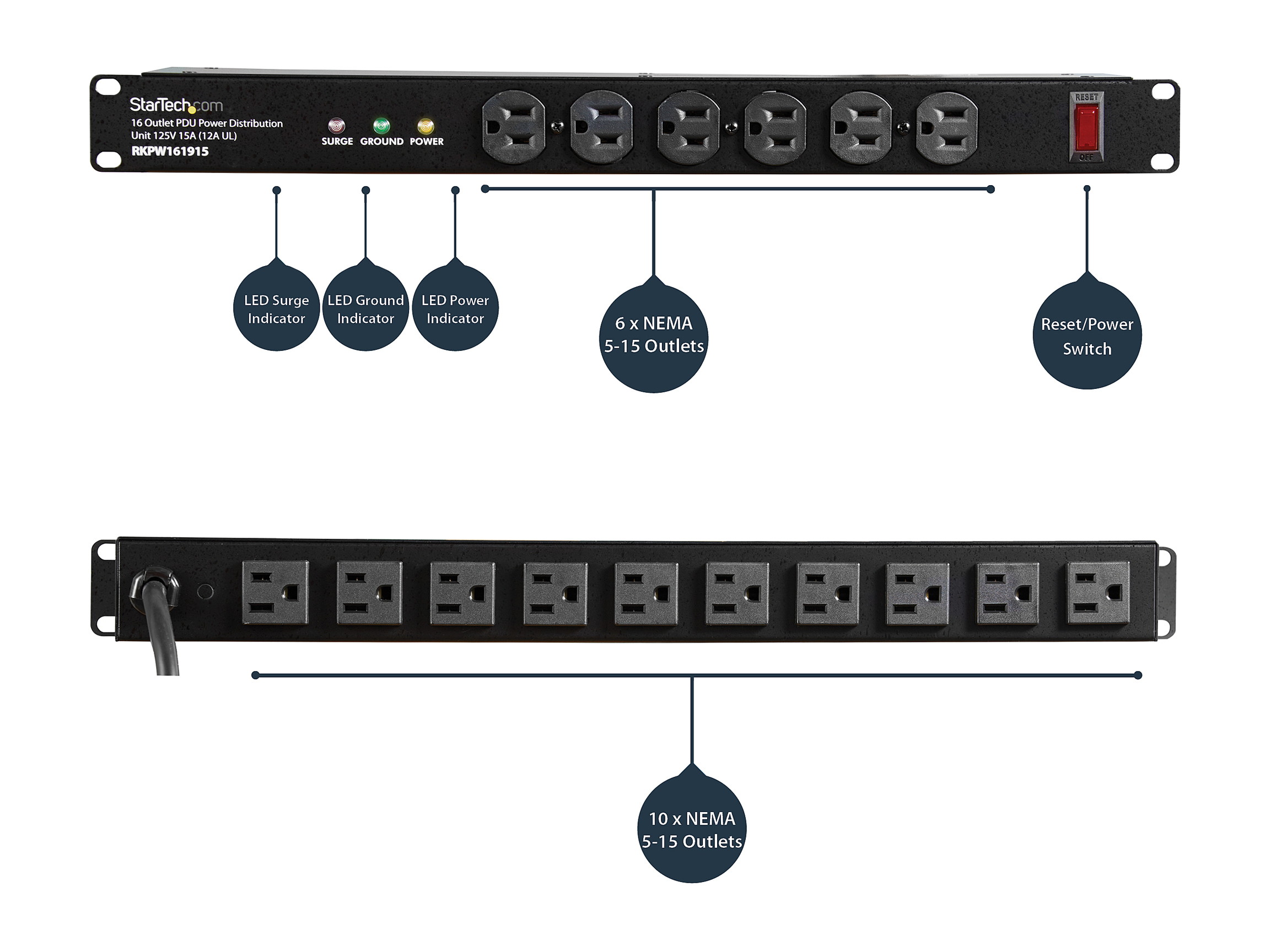 Fortinet FortiNAC License 3 YR 24X7 FortiCare