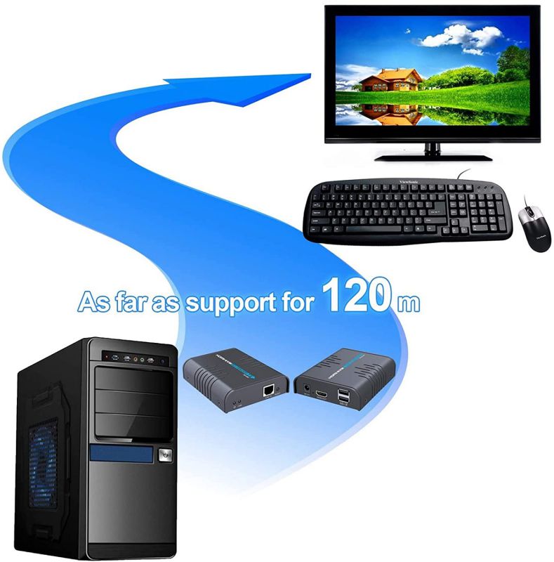 AGPtEK USB HDMI KVM Extender Over Single Cat 5/5E/6/7 Ethernet Cable- Signal Extension Up to 120m/365Ft- USB Keyboard Mouse Support- Adapter for Residential/Commercial Use
