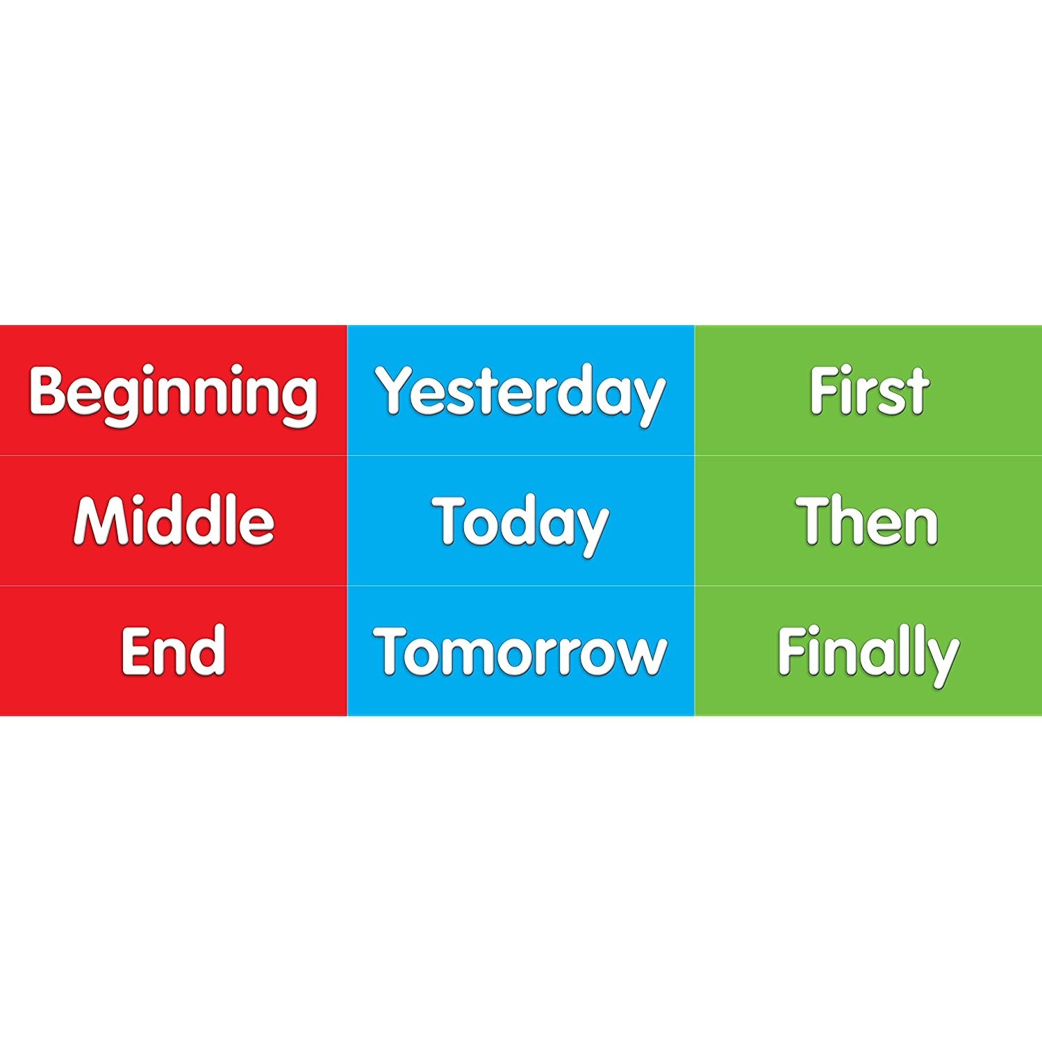 Scholastic Teachers Friend 3-Column Chart Pocket Chart, Multiple Colors (TF5114)