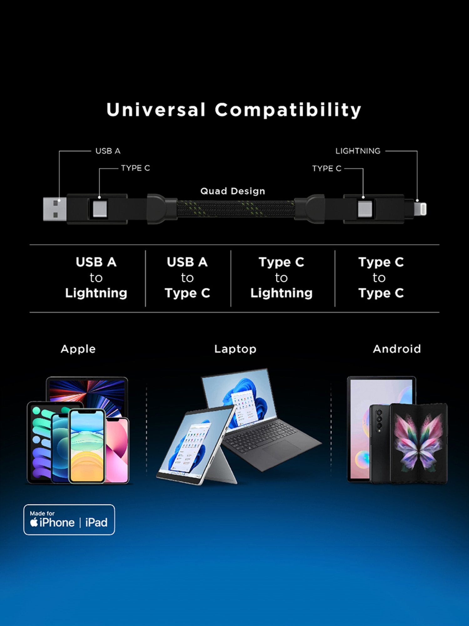 URBN 4 in 1 Quad Cable, Apple MFi Certified Type C to Lightning, USB to LTG,Type C to C (Camo)