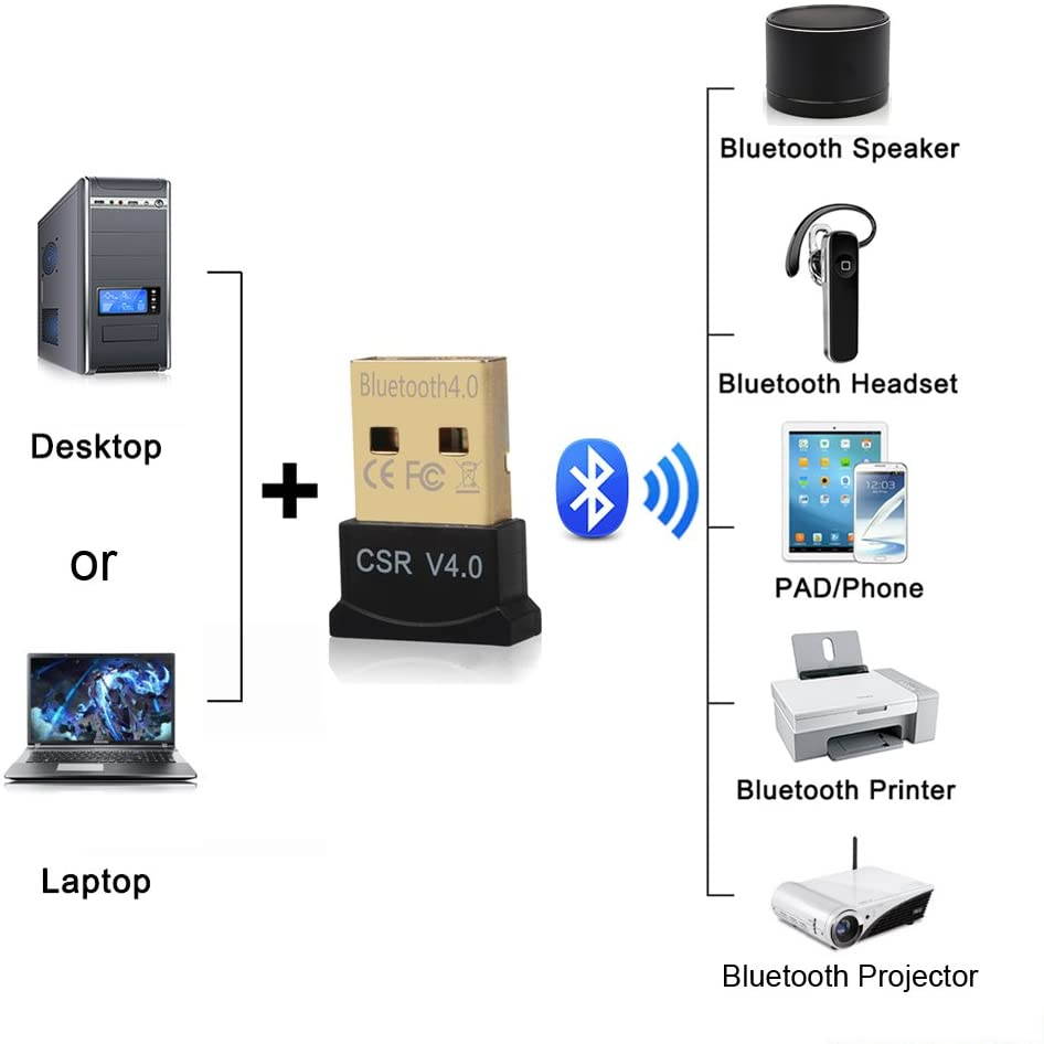 Mini USB Bluetooth 4.0 Dual Mode Adapter Dongle for Windows 10 8 7 Vista XP 32/64 Bit Linux Black